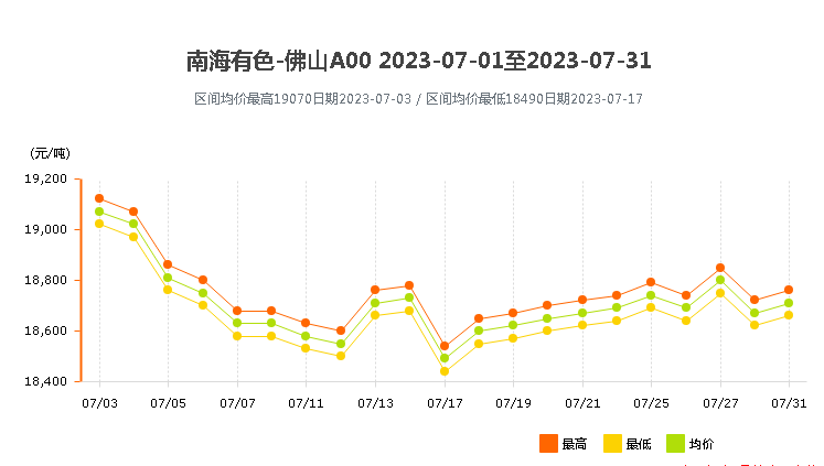 鋁型材定制開模