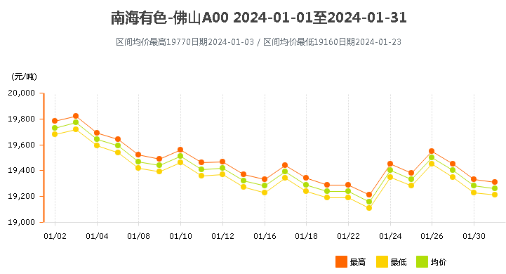 鋁型材定制開(kāi)模