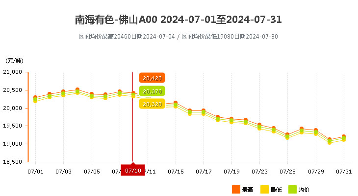 鋁型材定制開模